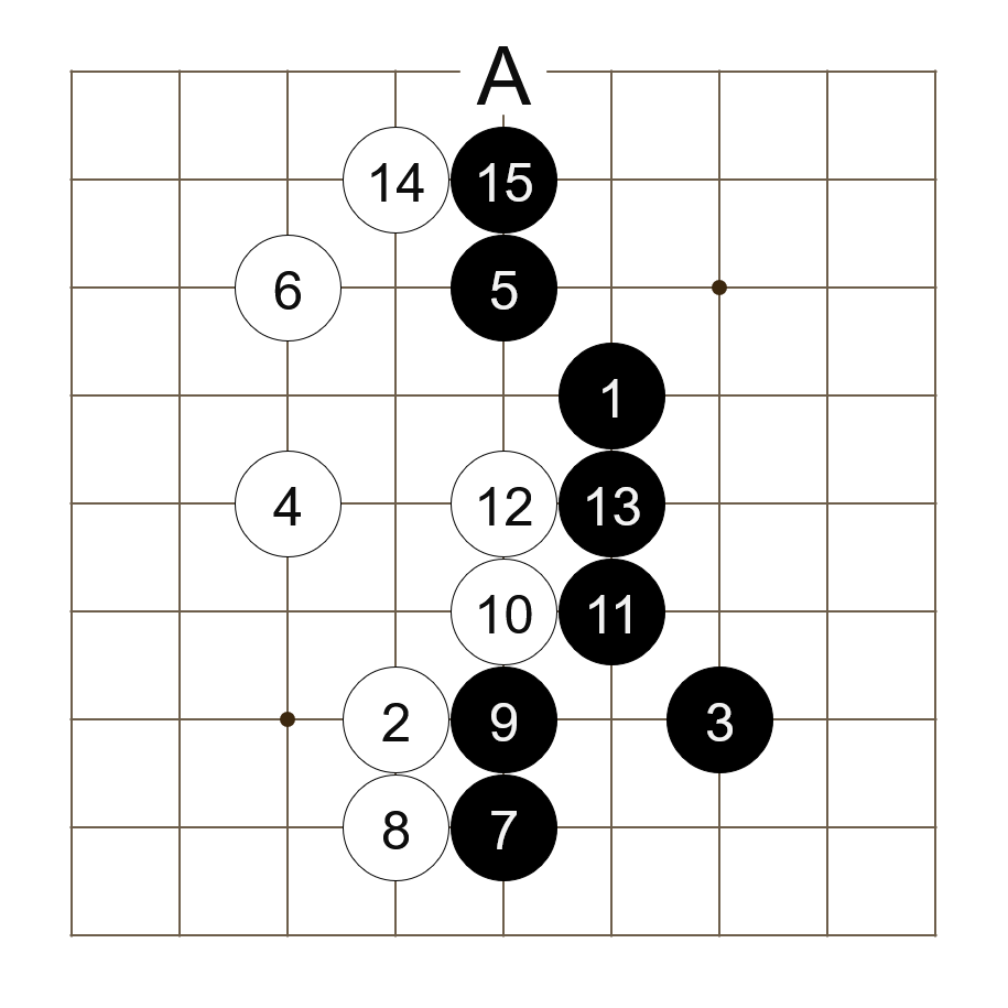 Diagram of a 9x9 go-board.